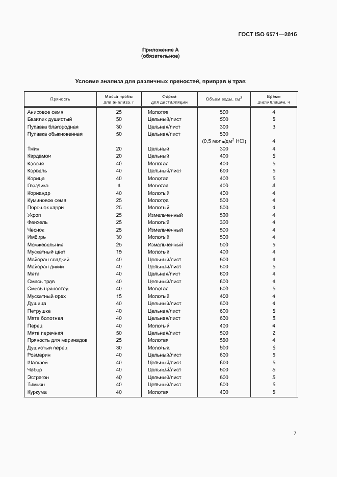 Страница 10 ГОСТ ISO 6571-2016