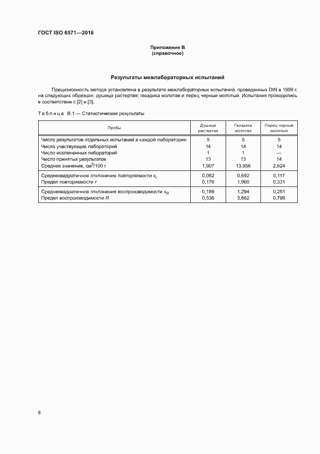 Страница 11 ГОСТ ISO 6571-2016