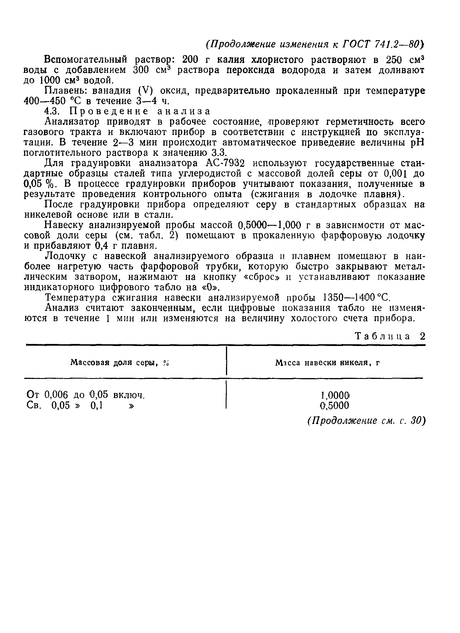 Страница 15 ГОСТ 741.2-80