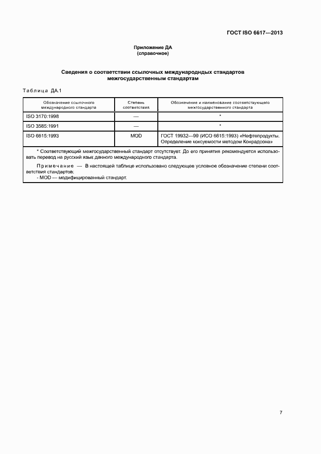 Страница 10 ГОСТ ISO 6617-2013
