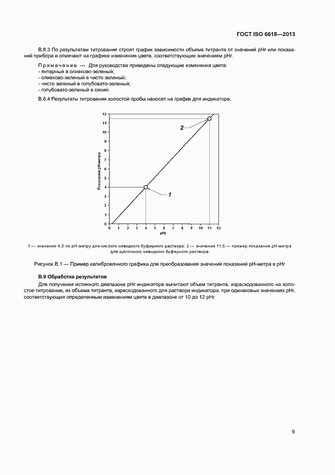 Страница 13 ГОСТ ISO 6618-2013