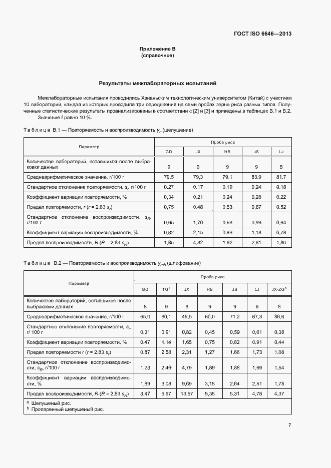 Страница 11 ГОСТ ISO 6646-2013