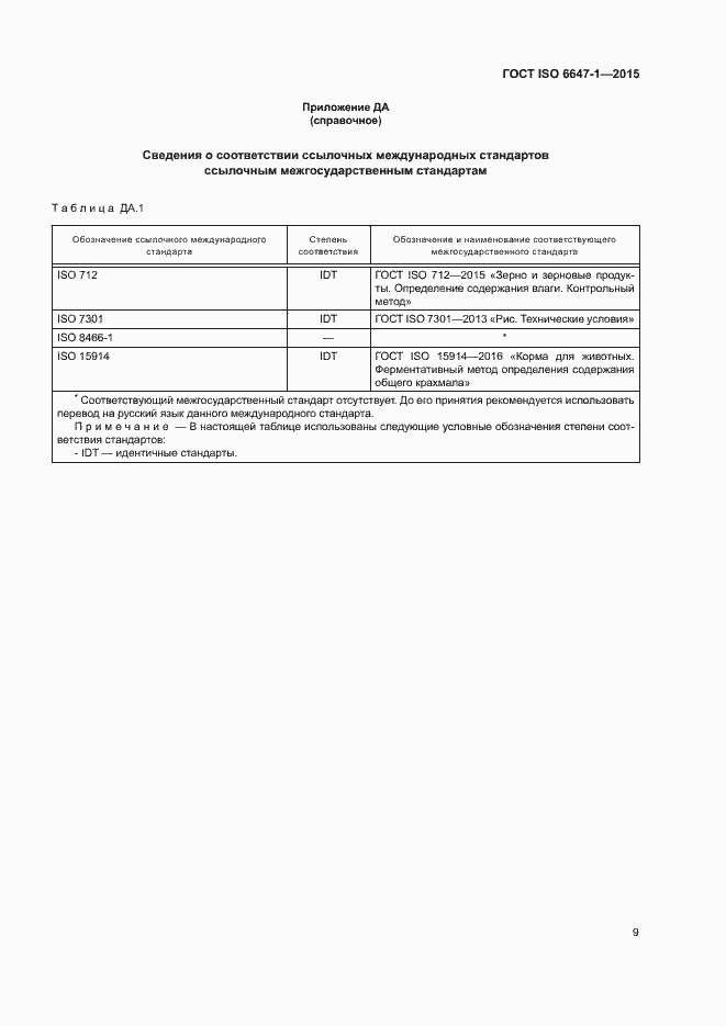 Страница 13 ГОСТ ISO 6647-1-2015