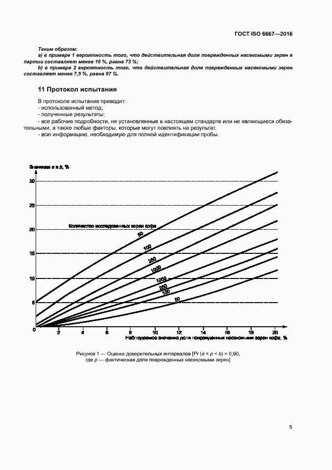 Страница 10 ГОСТ ISO 6667-2016