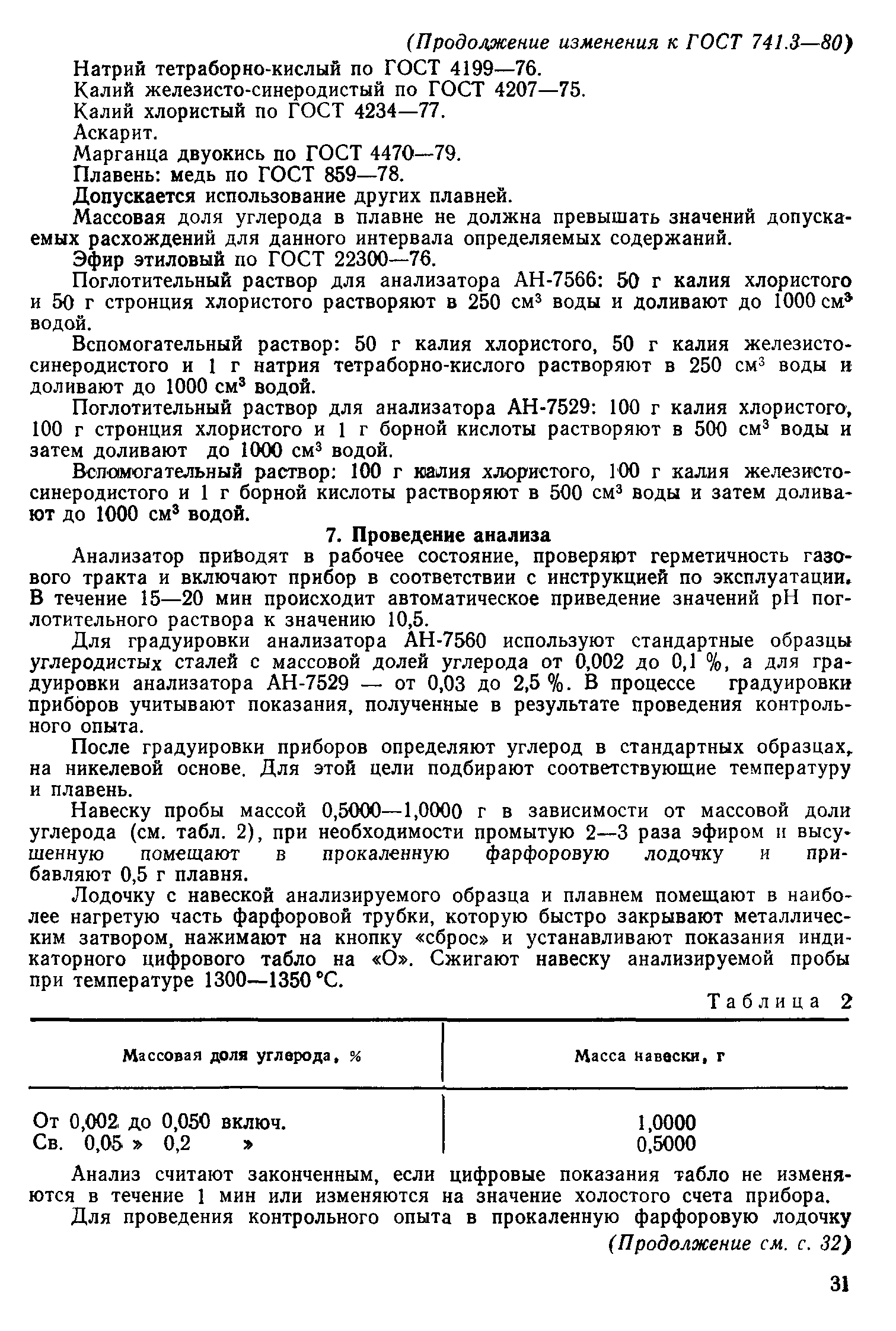 Страница 11 ГОСТ 741.3-80