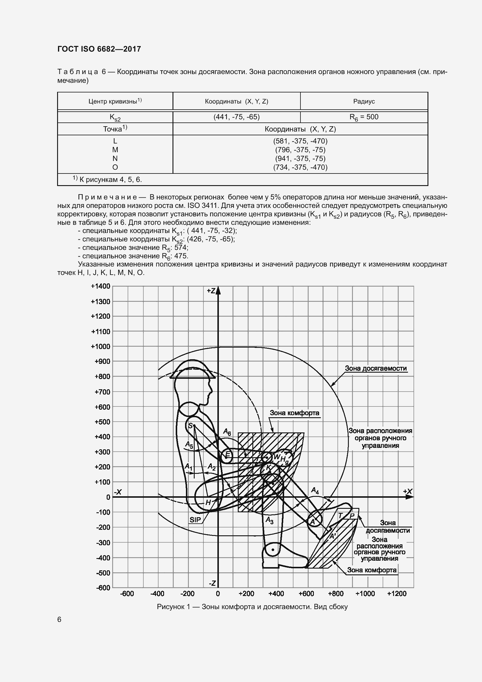 Страница 11 ГОСТ ISO 6682-2017