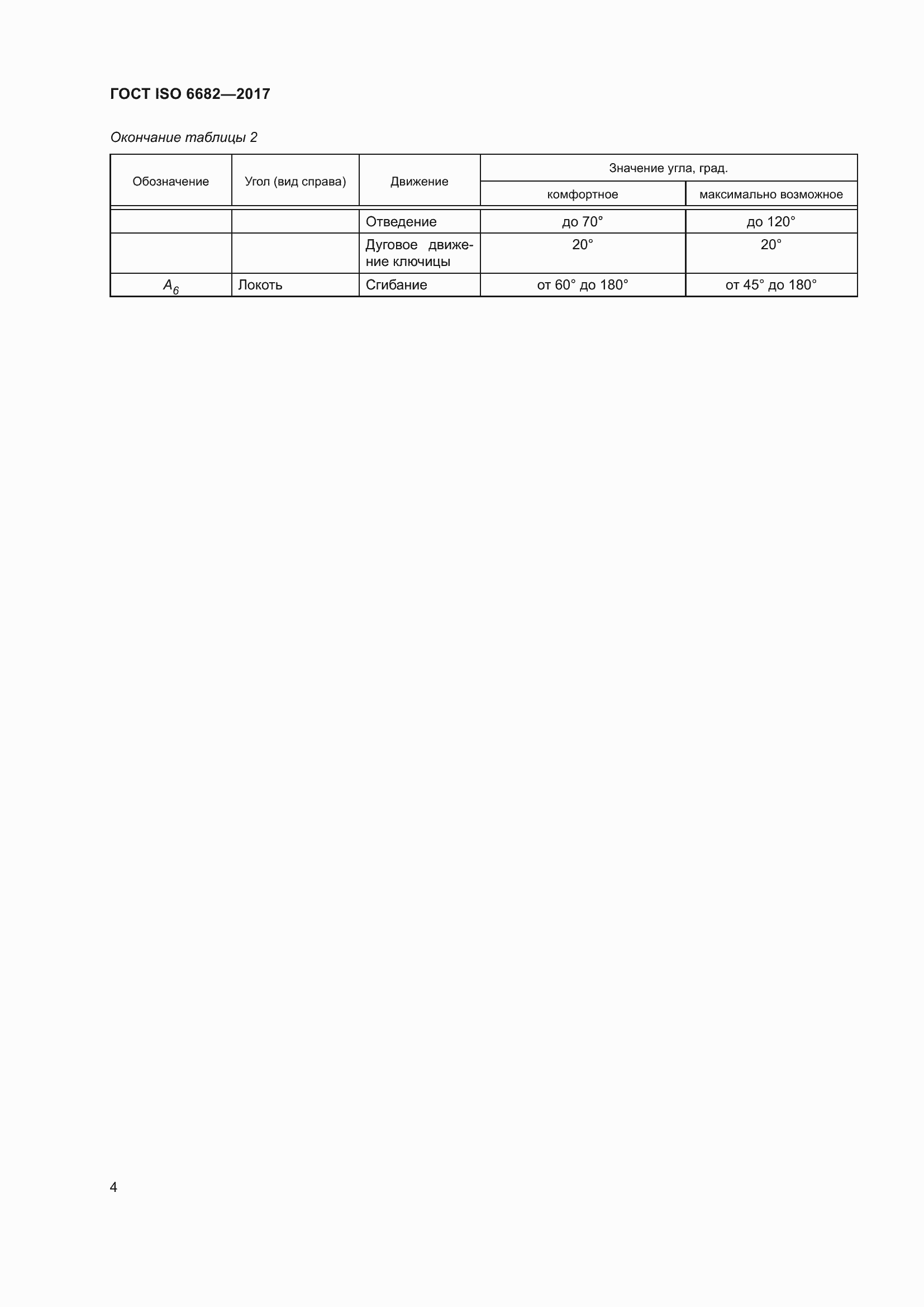 Страница 9 ГОСТ ISO 6682-2017