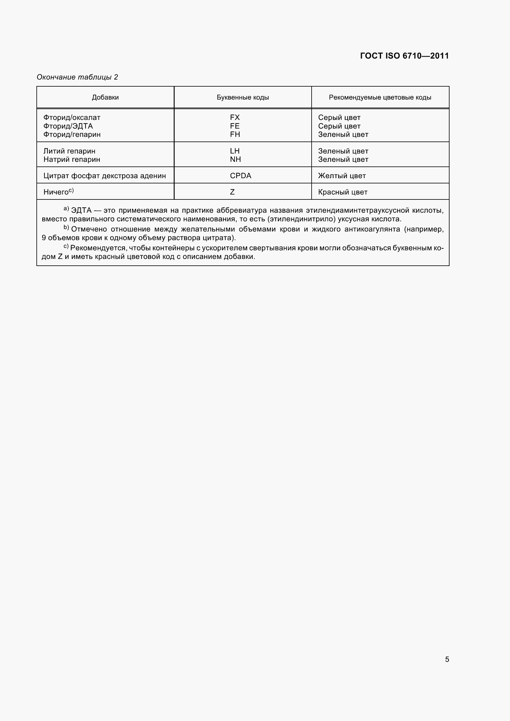 Страница 10 ГОСТ ISO 6710-2011