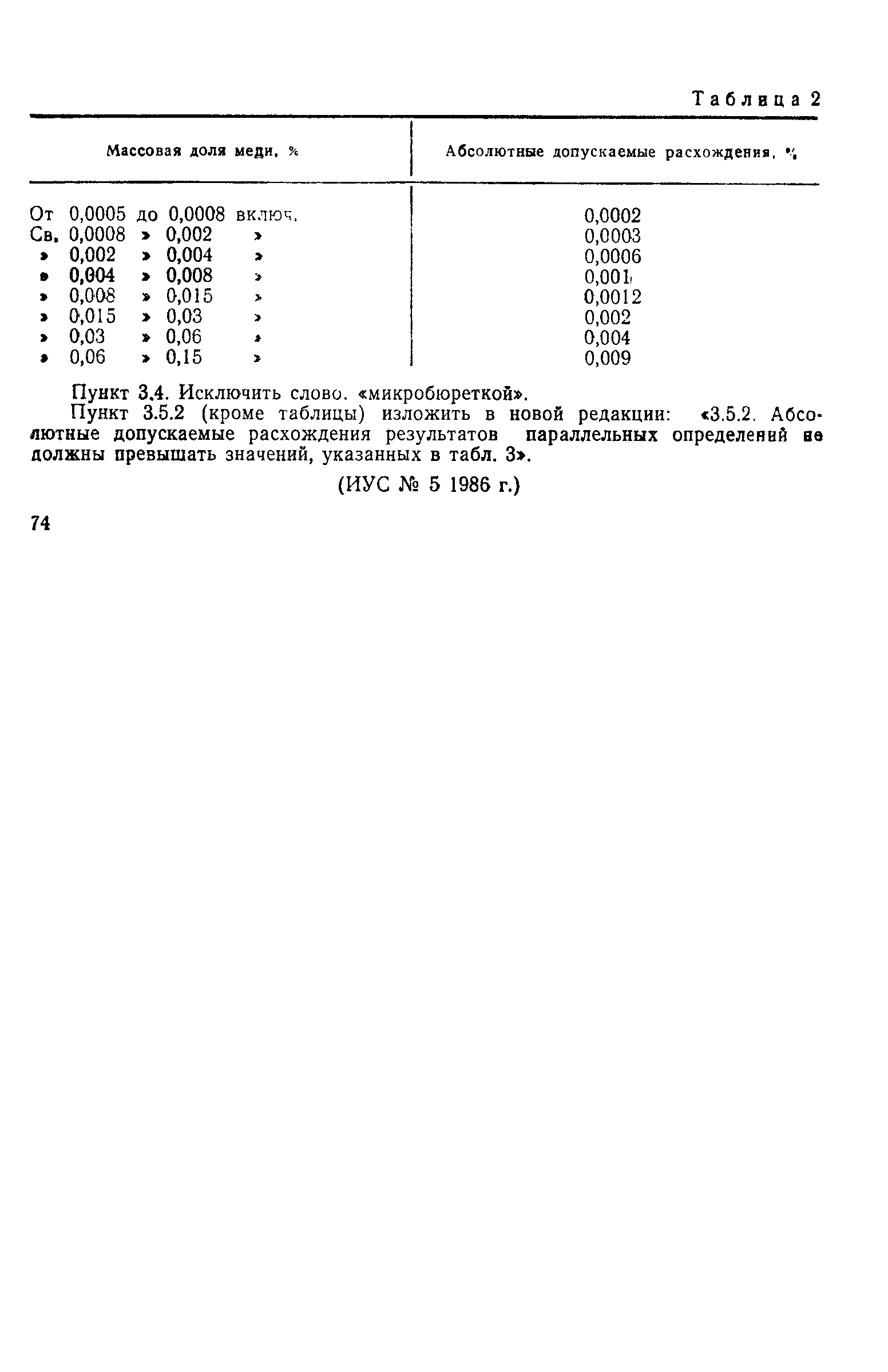 Страница 8 ГОСТ 741.4-80