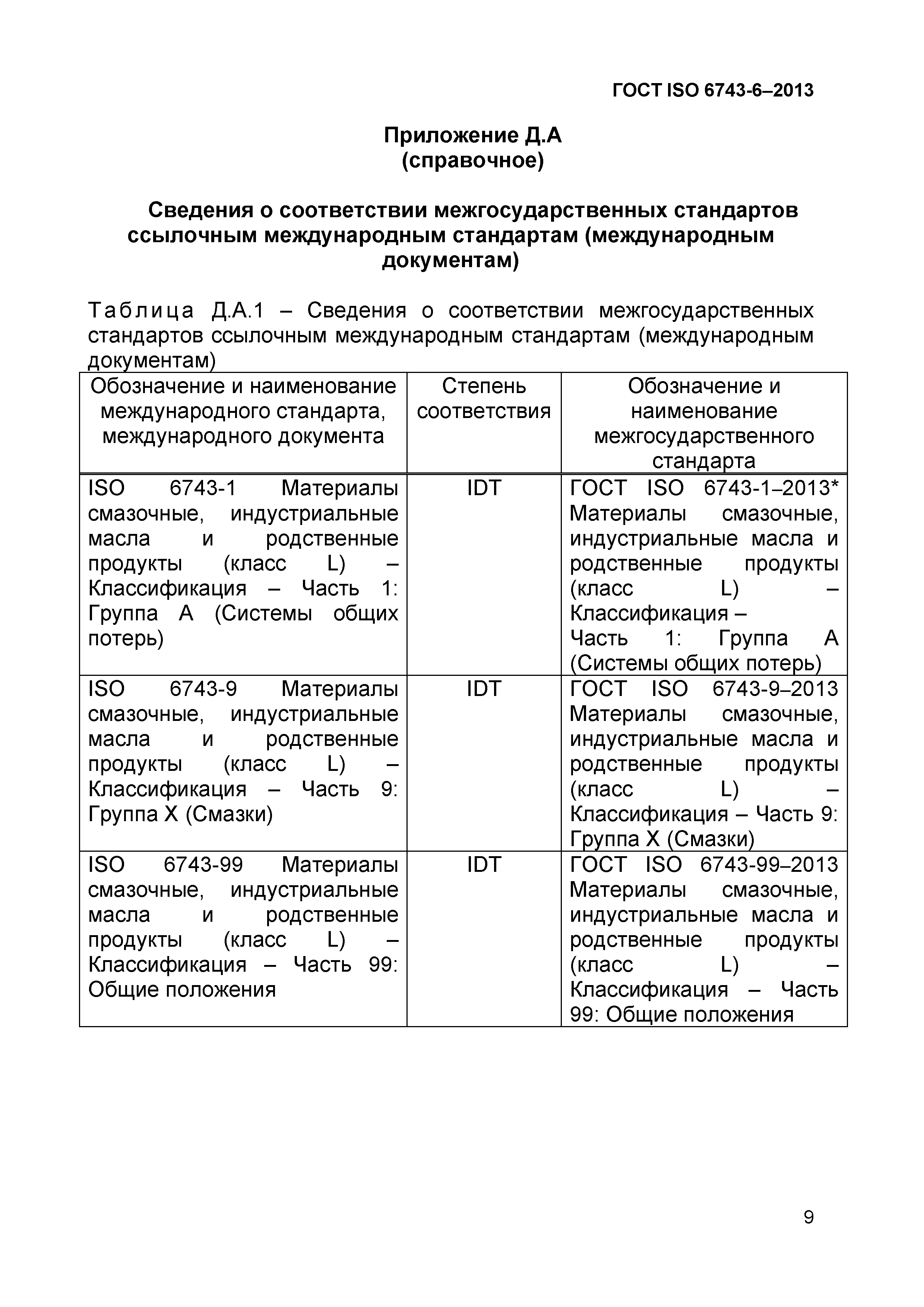 Страница 12 ГОСТ ISO 6743-6-2013