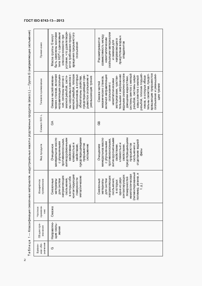 Страница 6 ГОСТ ISO 6743-13-2013