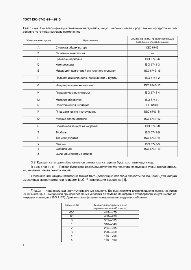 Страница 6 ГОСТ ISO 6743-99-2013