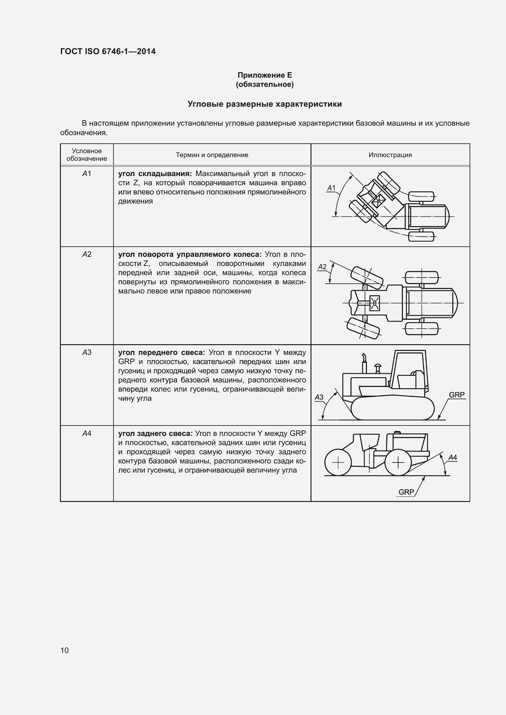 Страница 14 ГОСТ ISO 6746-1-2014