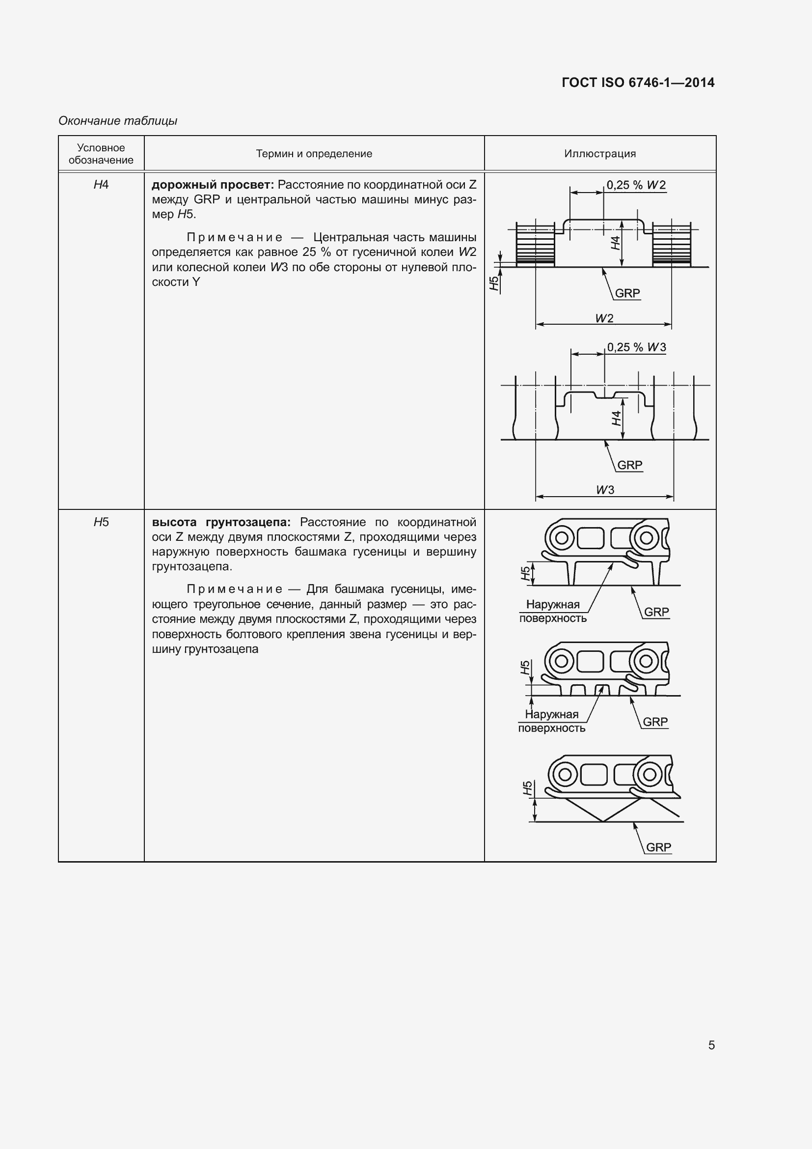 Страница 9 ГОСТ ISO 6746-1-2014