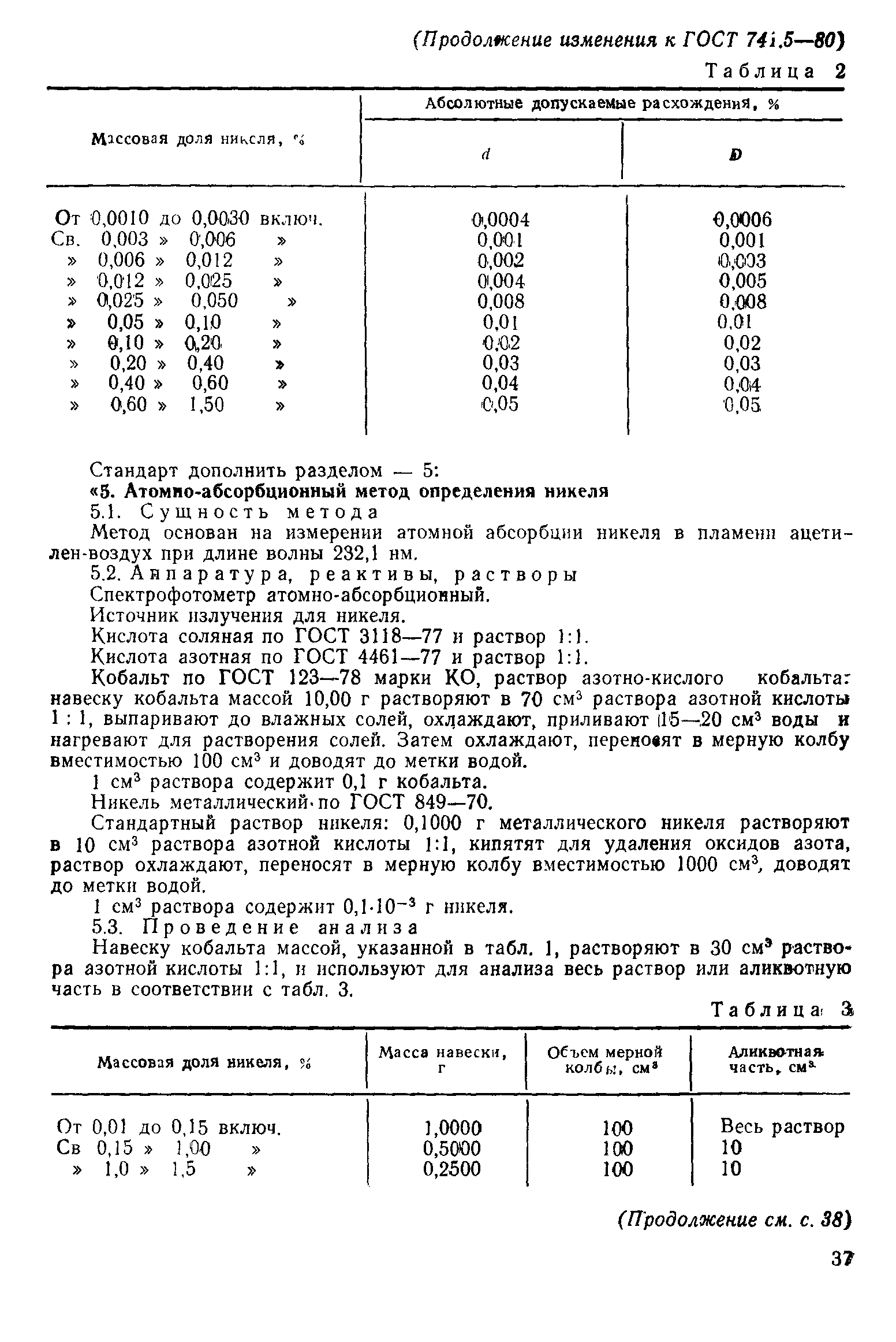 Страница 11 ГОСТ 741.5-80