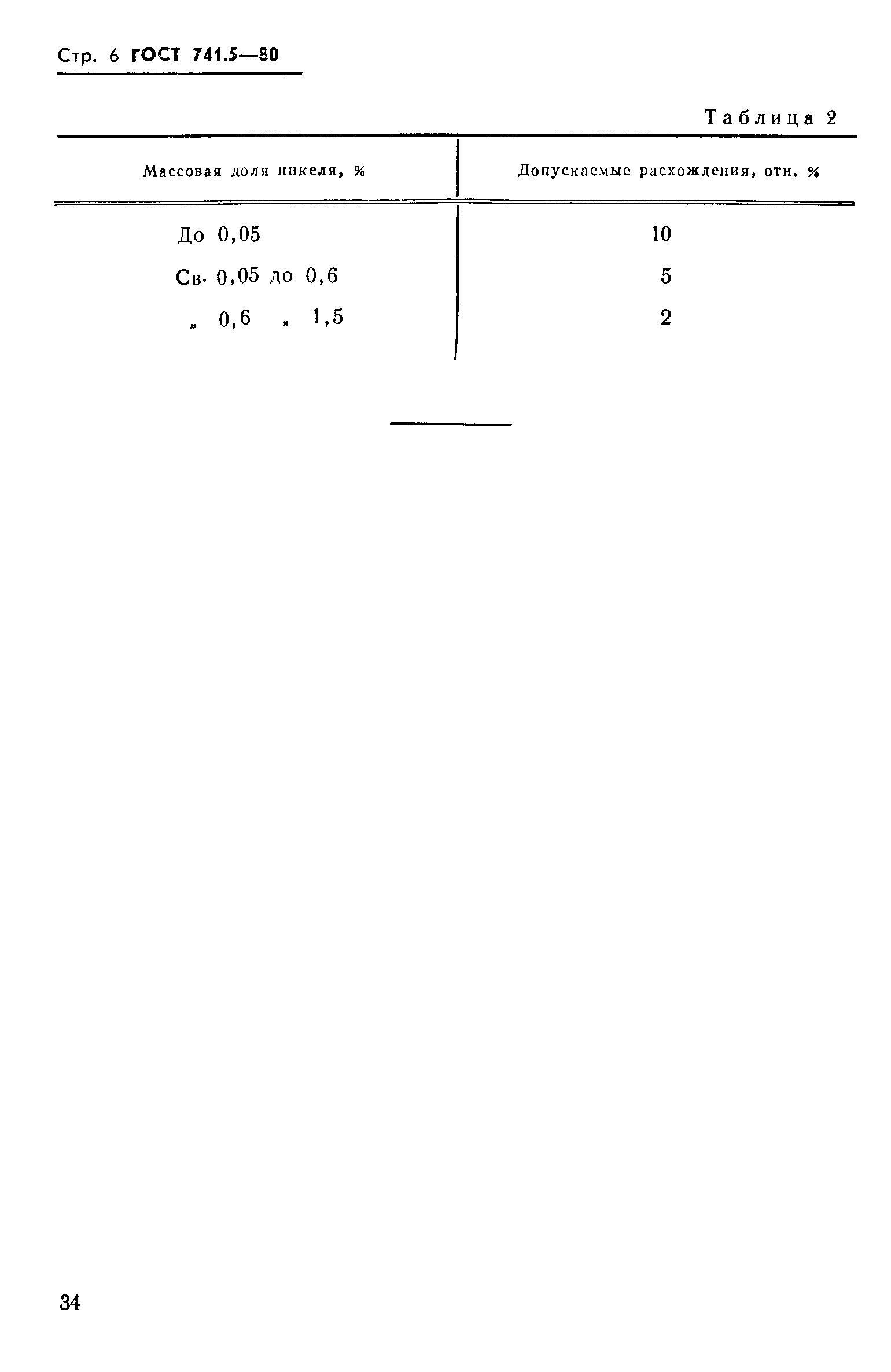 Страница 6 ГОСТ 741.5-80