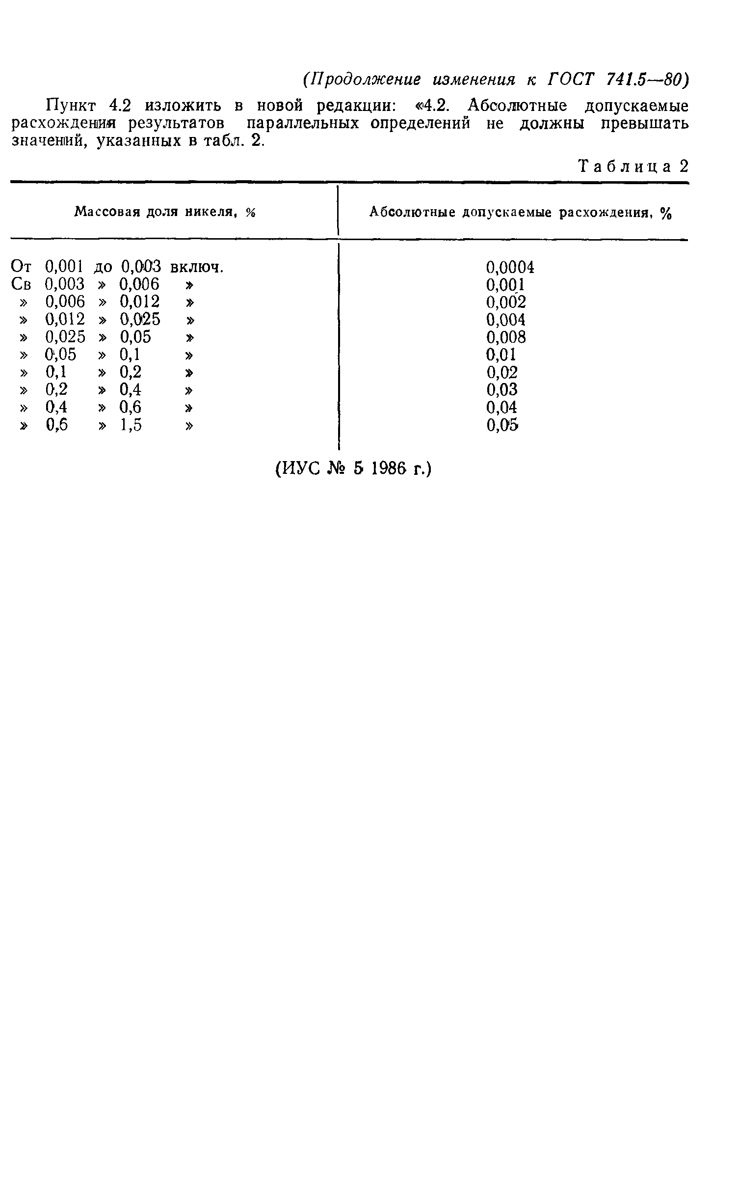 Страница 8 ГОСТ 741.5-80