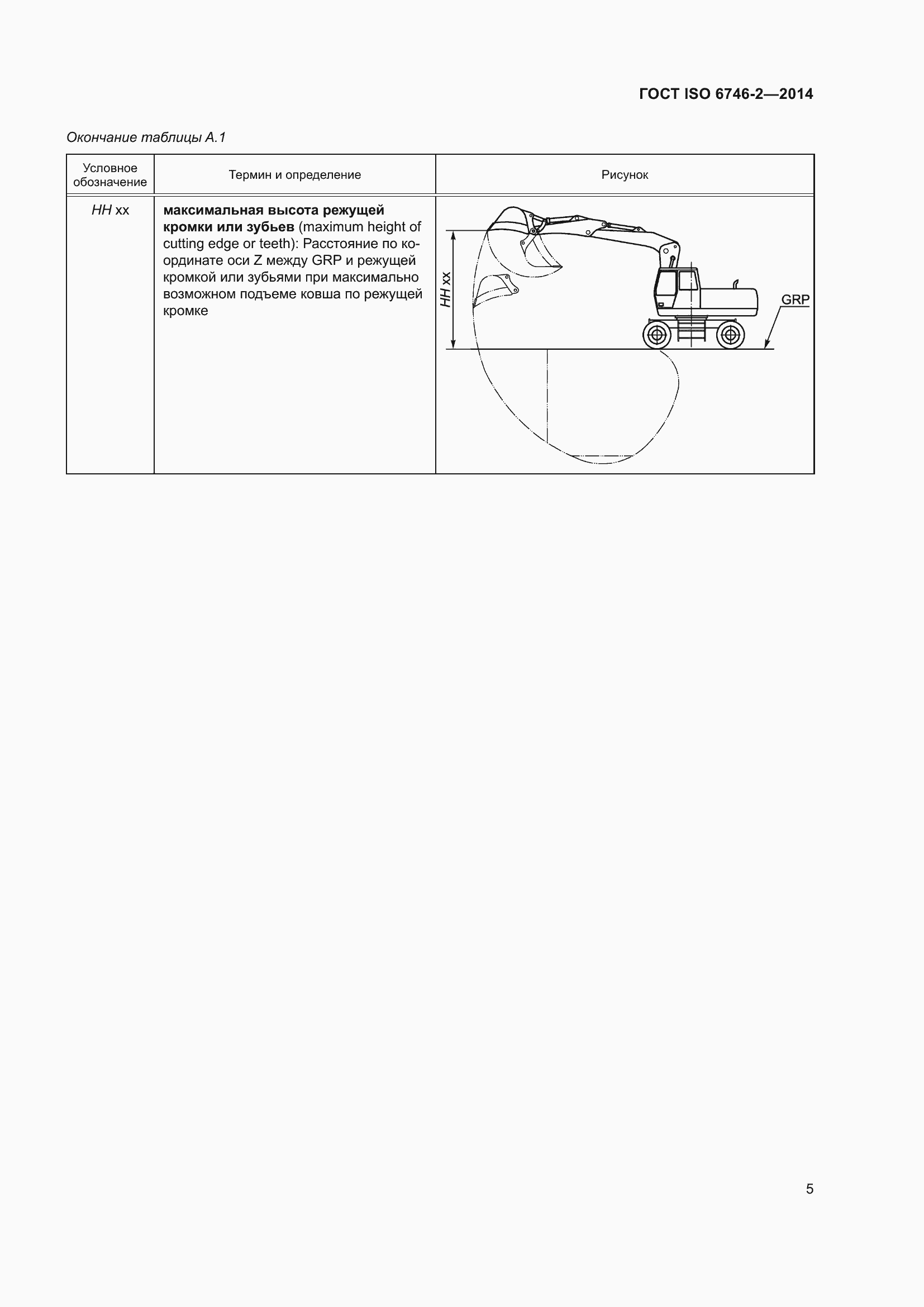 Страница 10 ГОСТ ISO 6746-2-2014