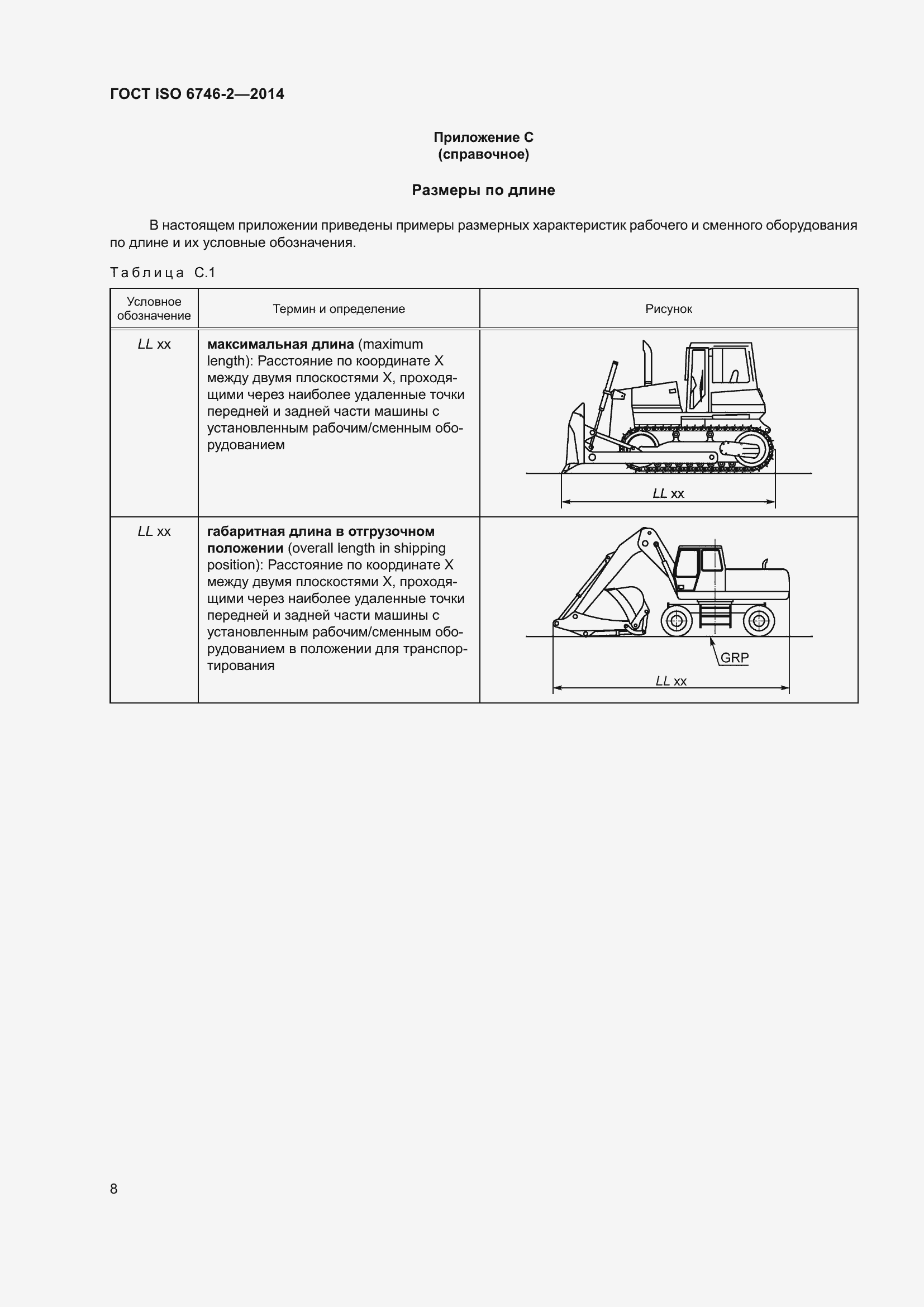 Страница 13 ГОСТ ISO 6746-2-2014
