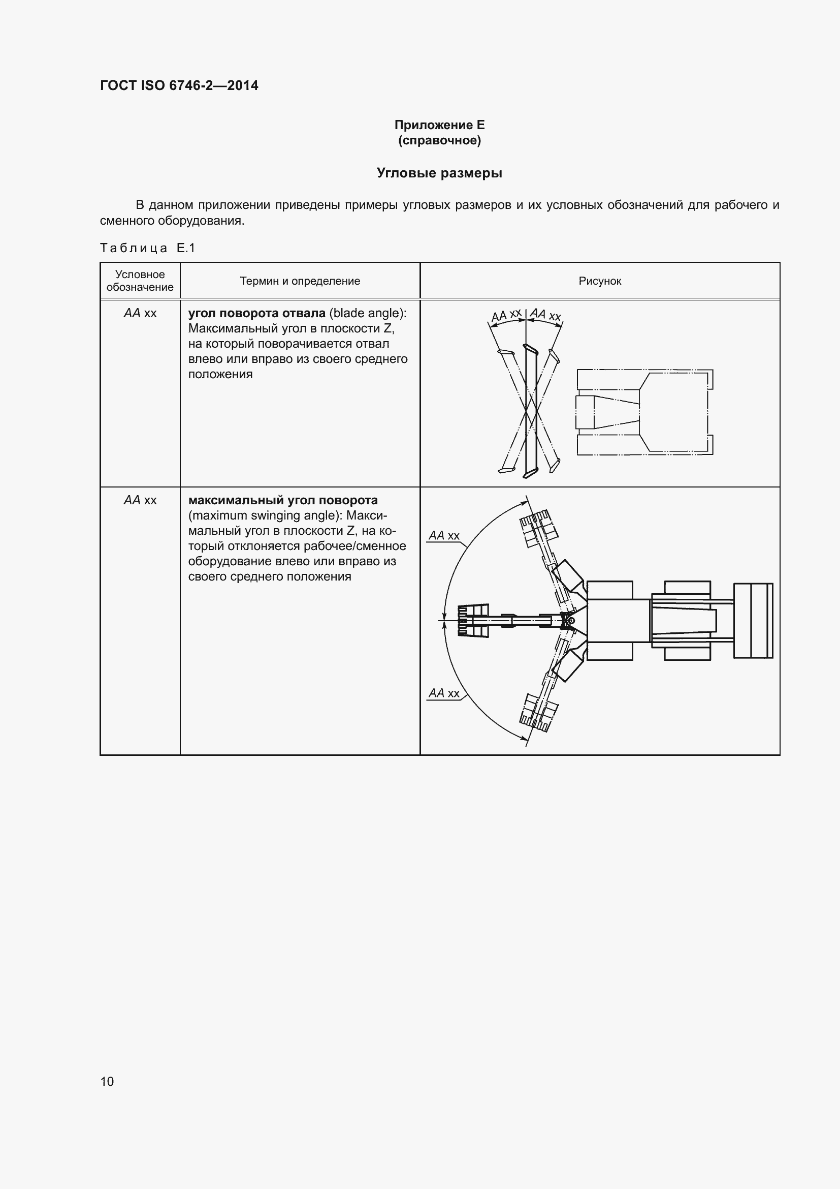 Страница 15 ГОСТ ISO 6746-2-2014
