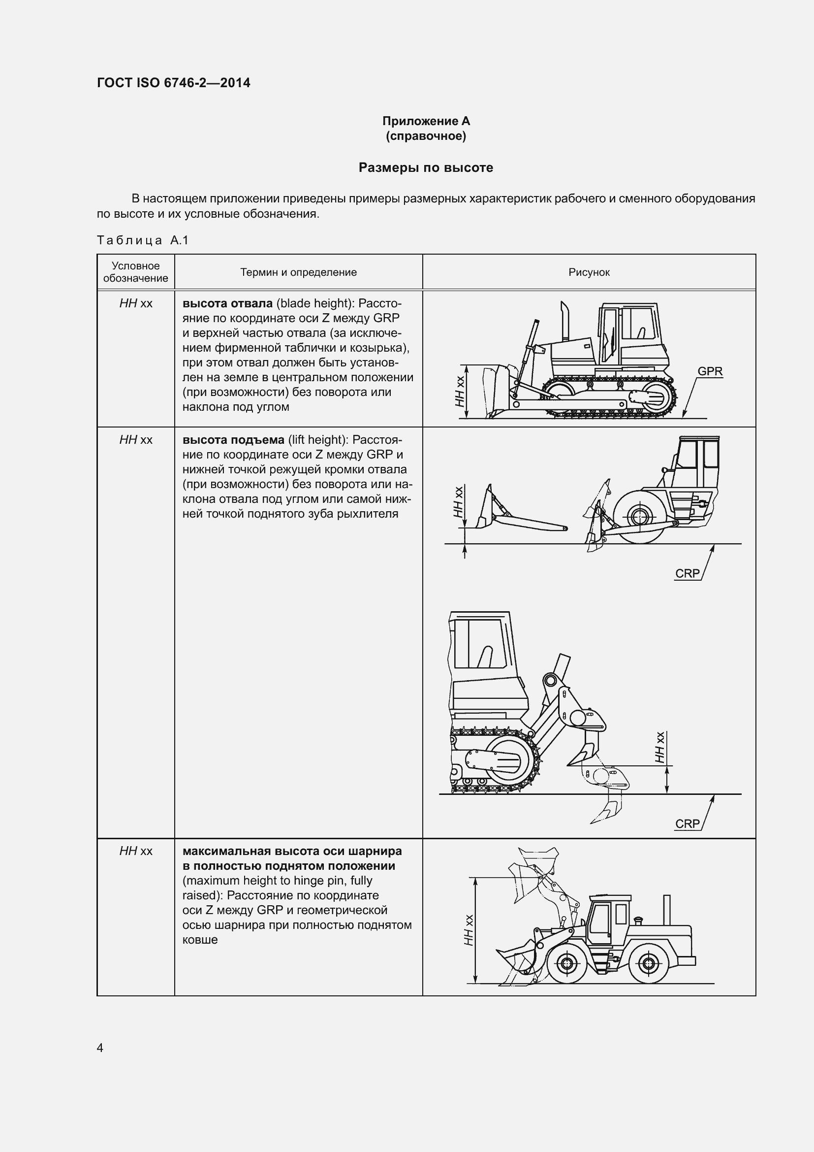 Страница 9 ГОСТ ISO 6746-2-2014
