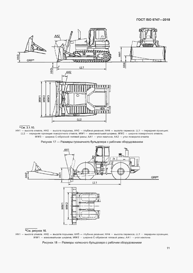 Страница 15 ГОСТ ISO 6747-2018