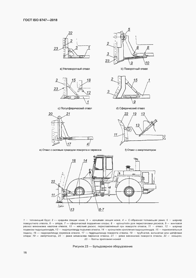 Страница 20 ГОСТ ISO 6747-2018