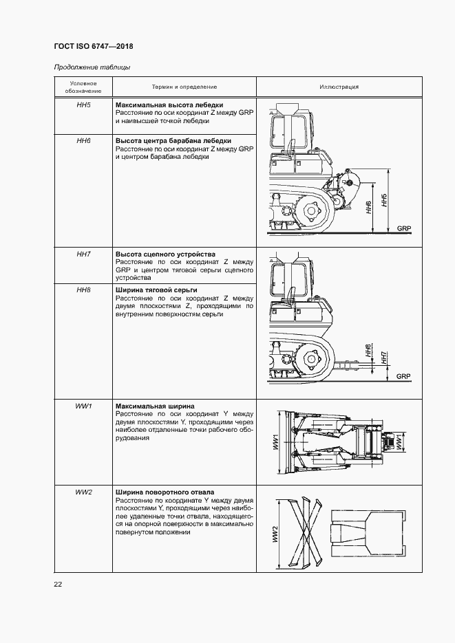 Страница 26 ГОСТ ISO 6747-2018