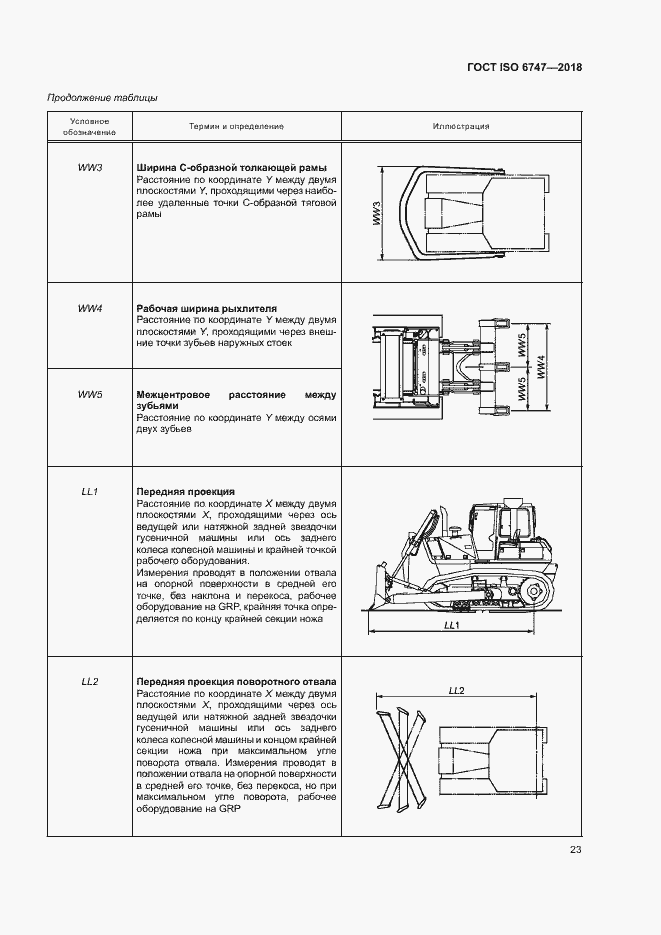 Страница 27 ГОСТ ISO 6747-2018