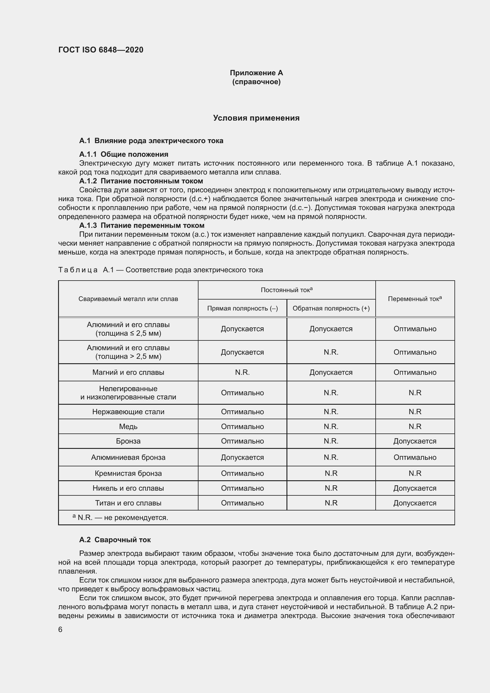 Страница 11 ГОСТ ISO 6848-2020