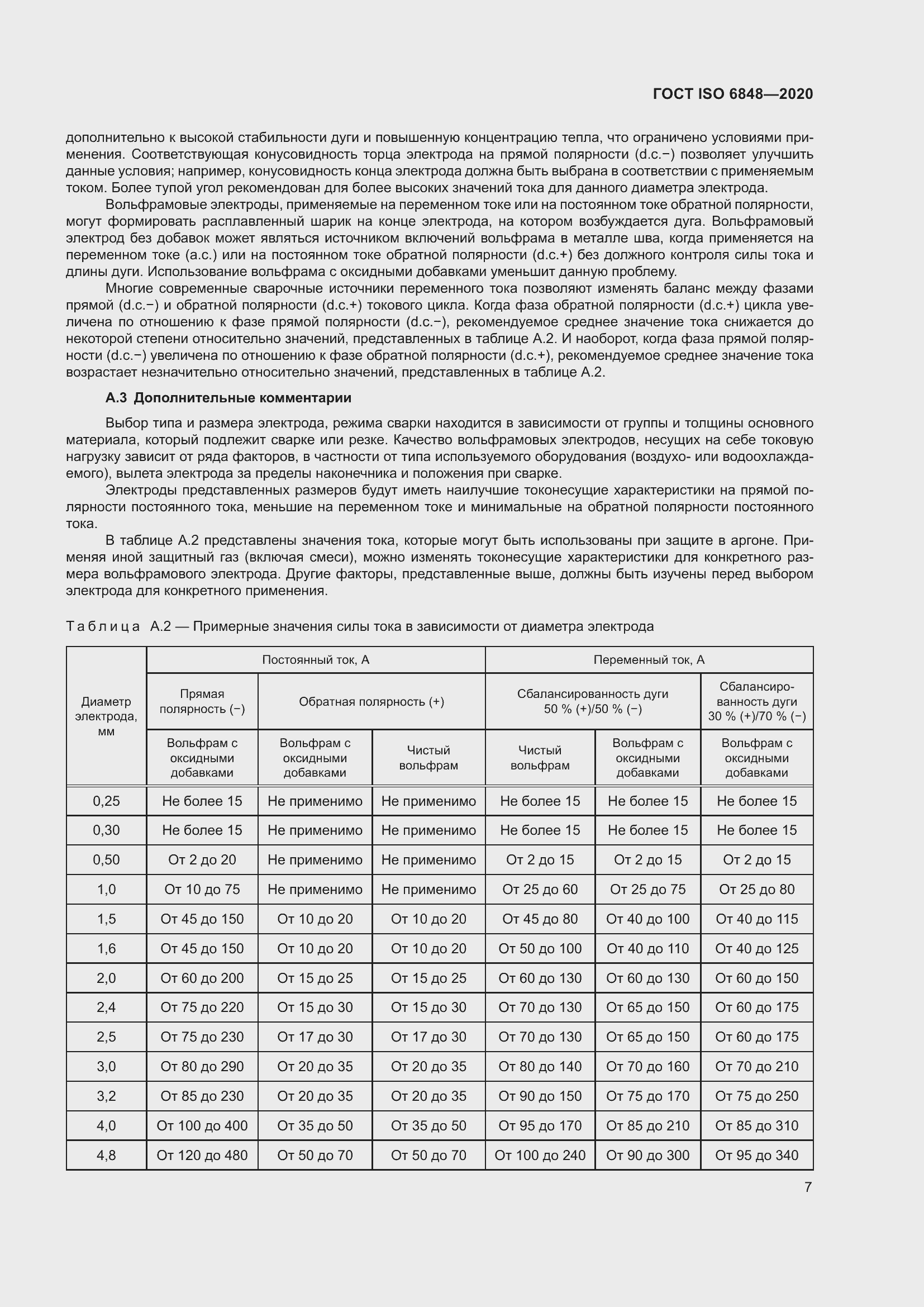 Страница 12 ГОСТ ISO 6848-2020