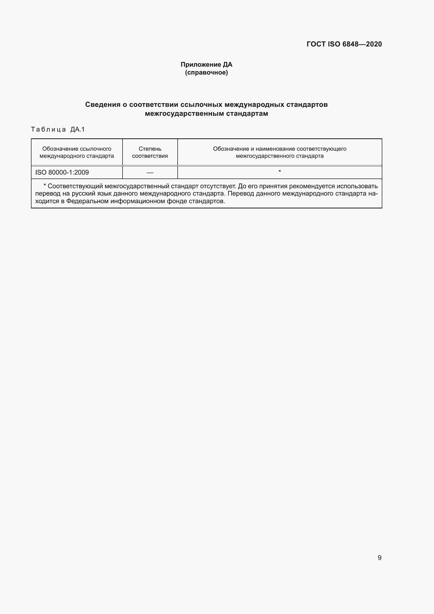 Страница 14 ГОСТ ISO 6848-2020