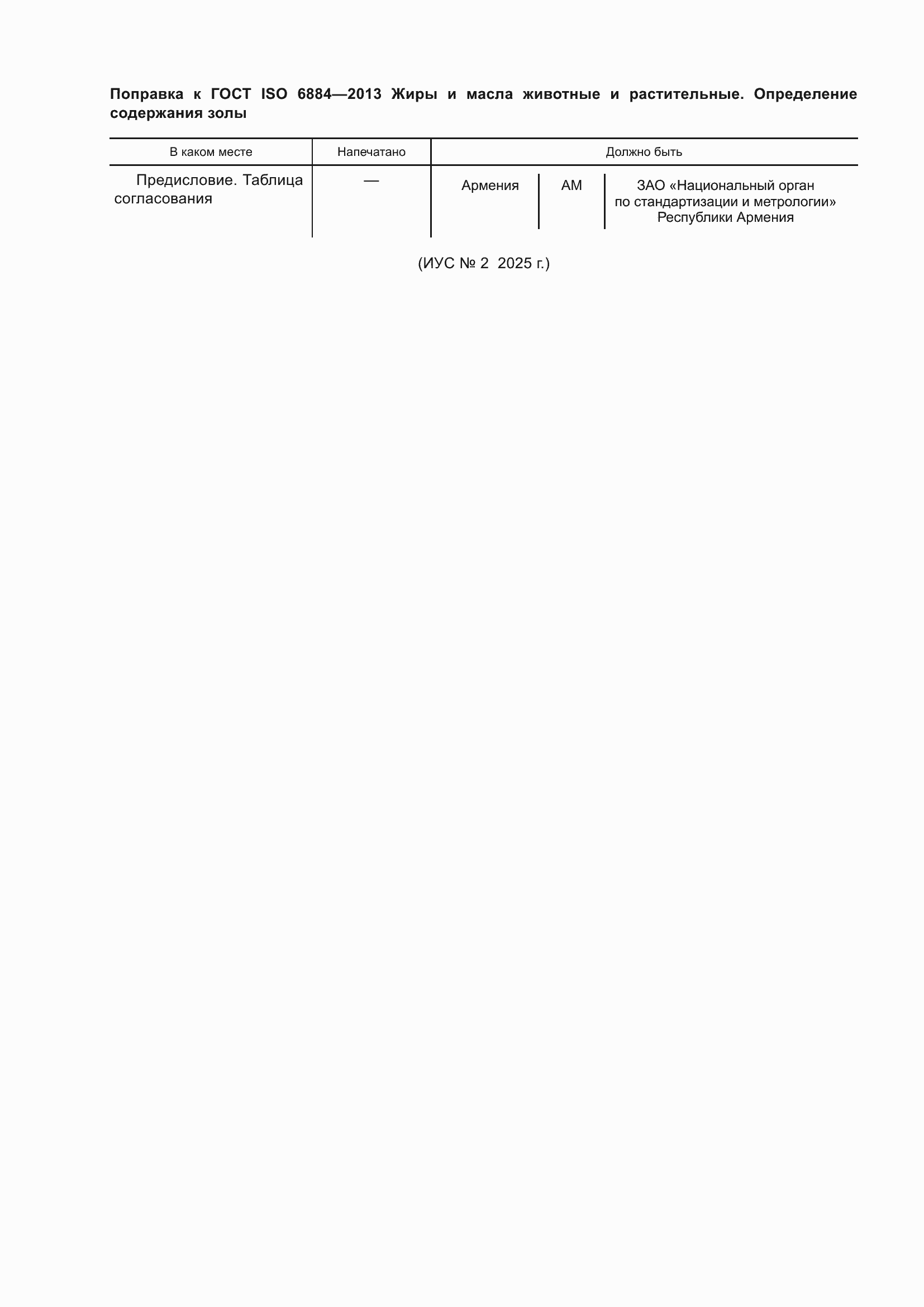 Приложение №1