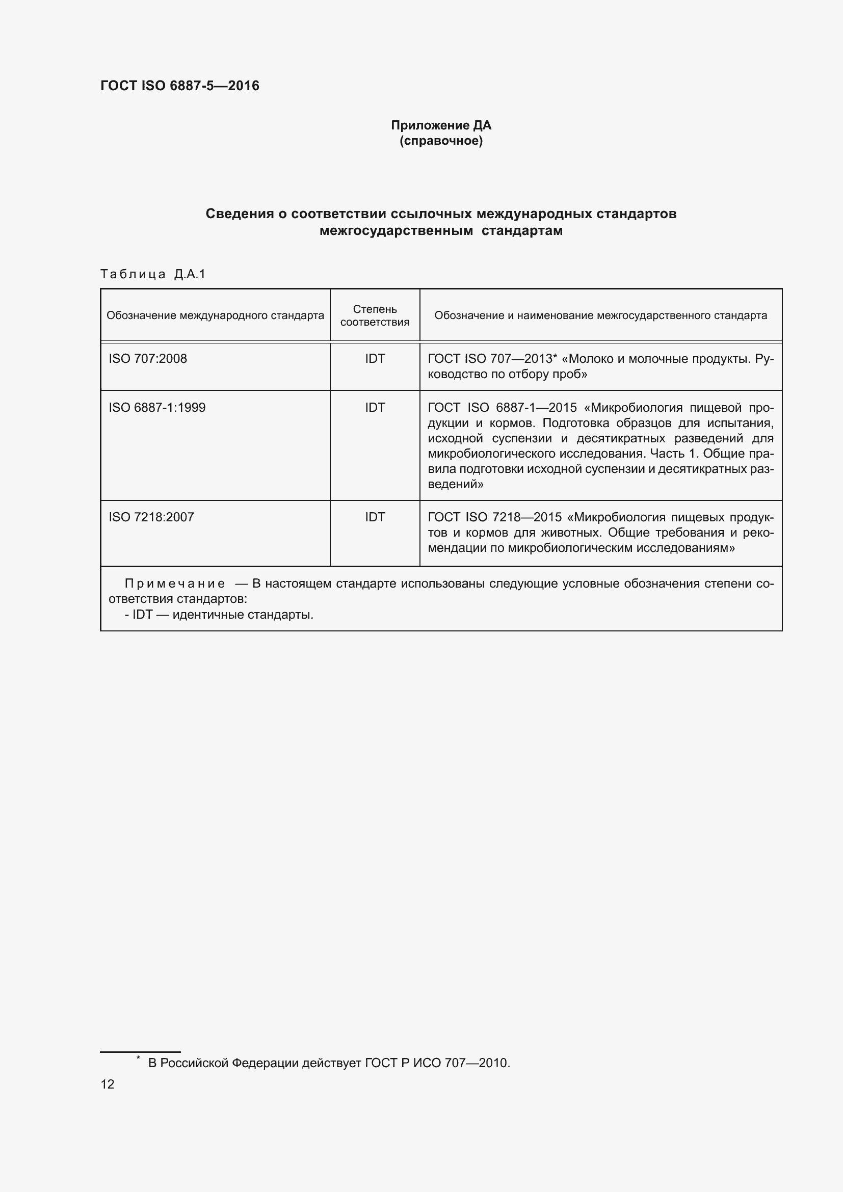 Страница 16 ГОСТ ISO 6887-5-2016