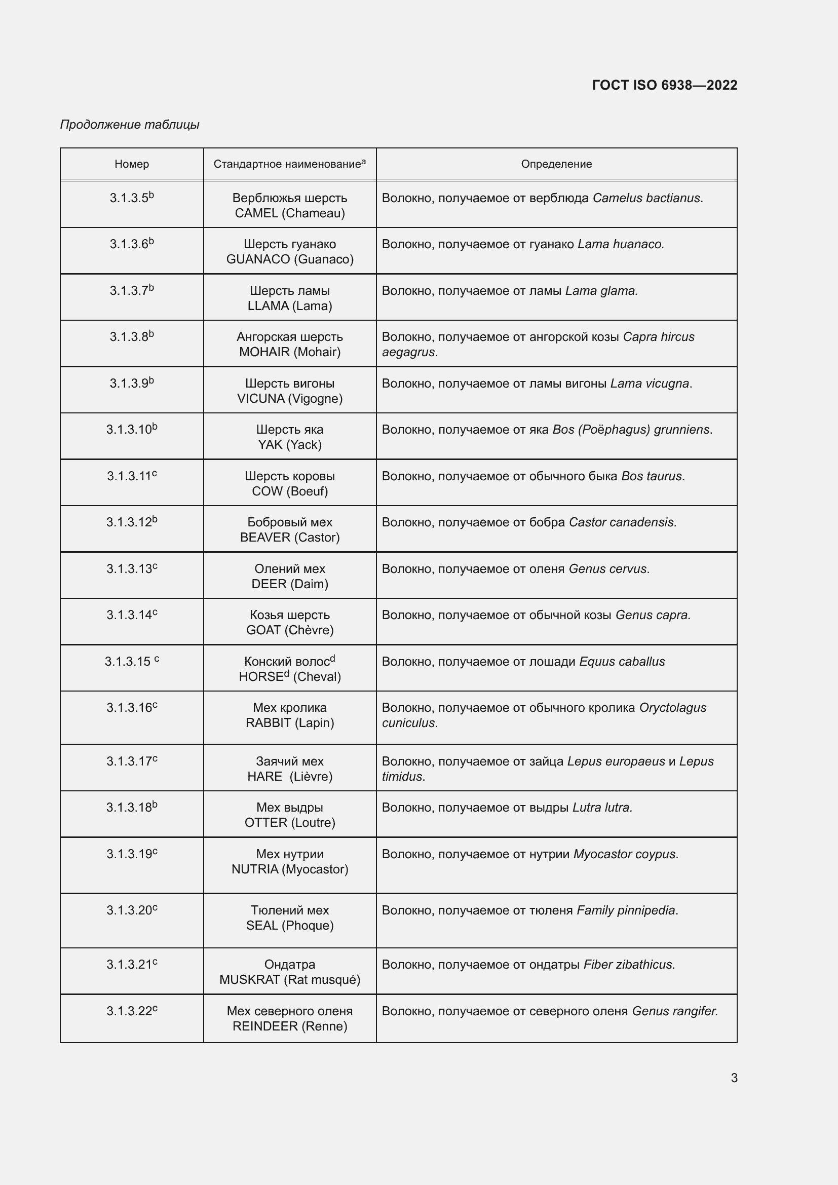 Страница 7 ГОСТ ISO 6938-2022