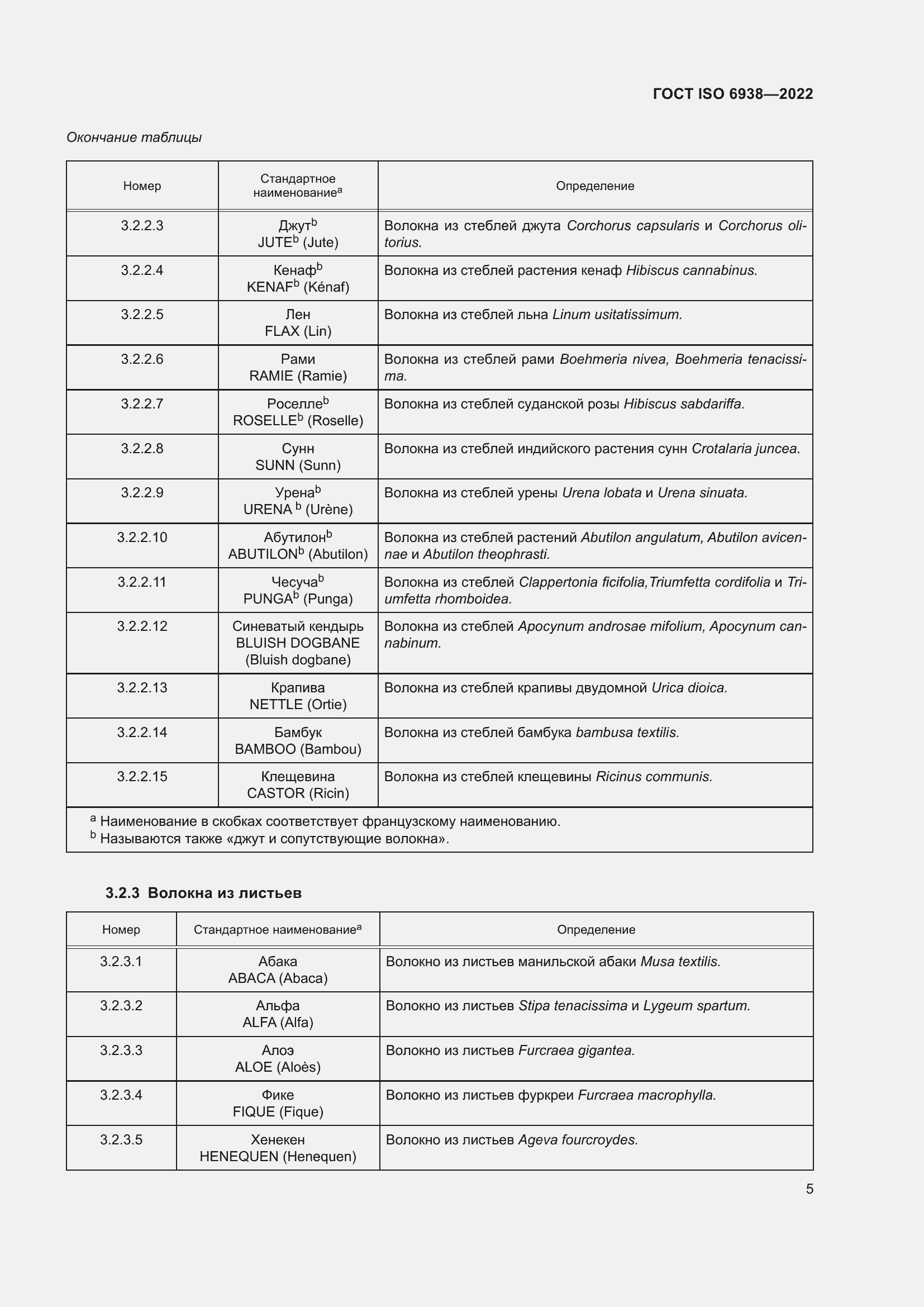 Страница 9 ГОСТ ISO 6938-2022