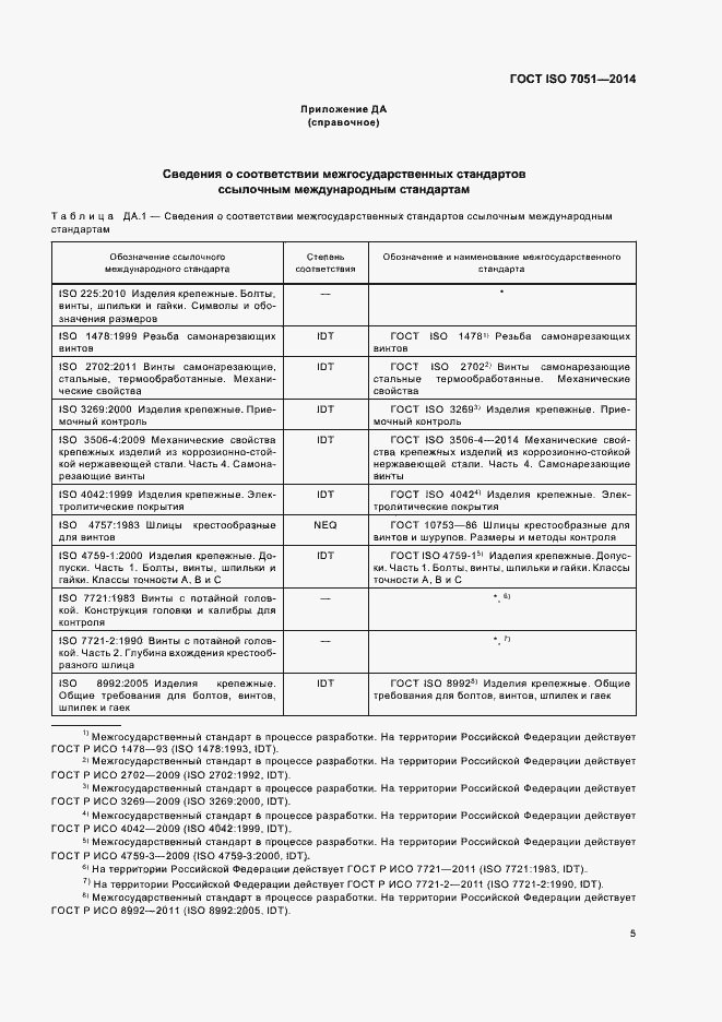 Страница 9 ГОСТ ISO 7051-2014