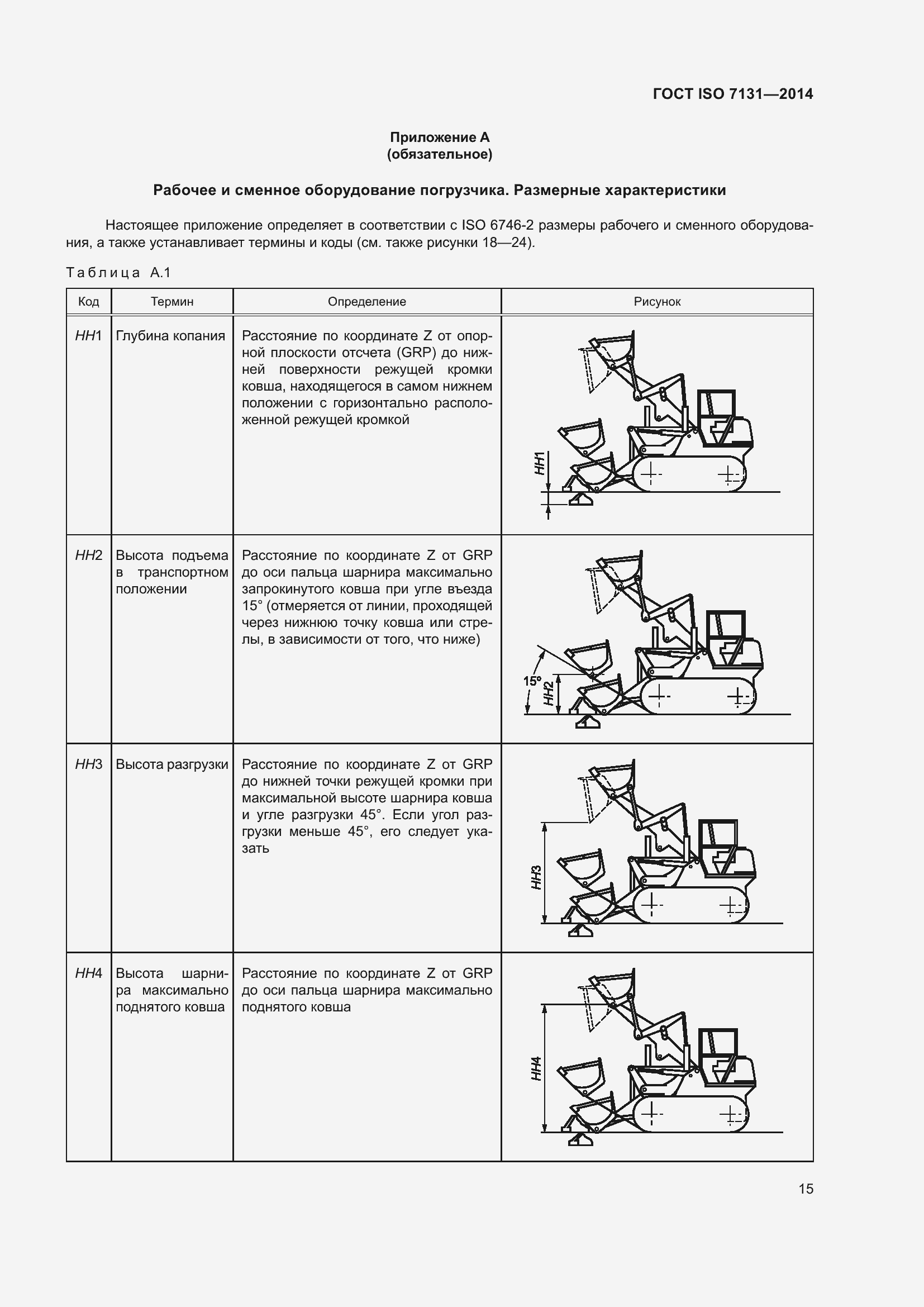 Страница 19 ГОСТ ISO 7131-2014