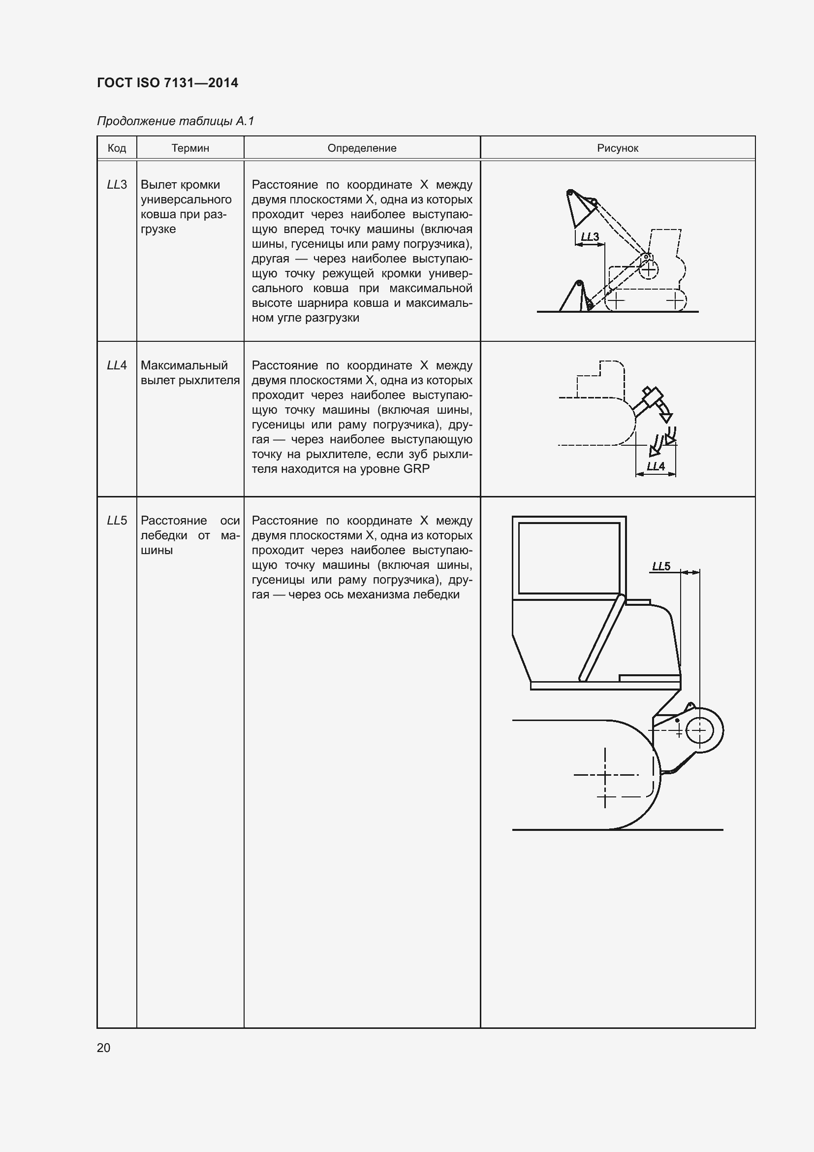 Страница 24 ГОСТ ISO 7131-2014