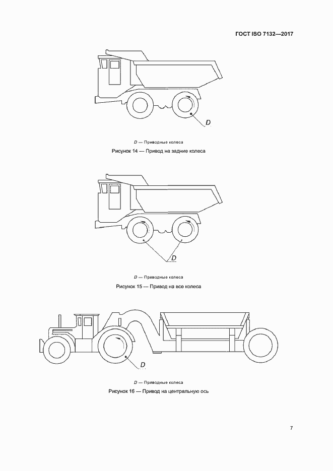 Страница 11 ГОСТ ISO 7132-2017