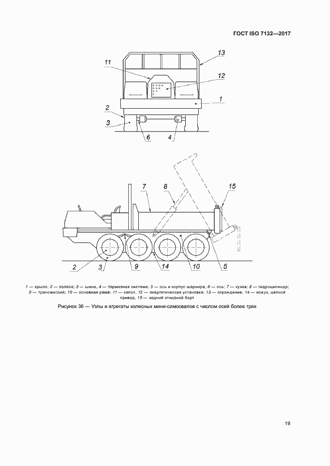 Страница 23 ГОСТ ISO 7132-2017