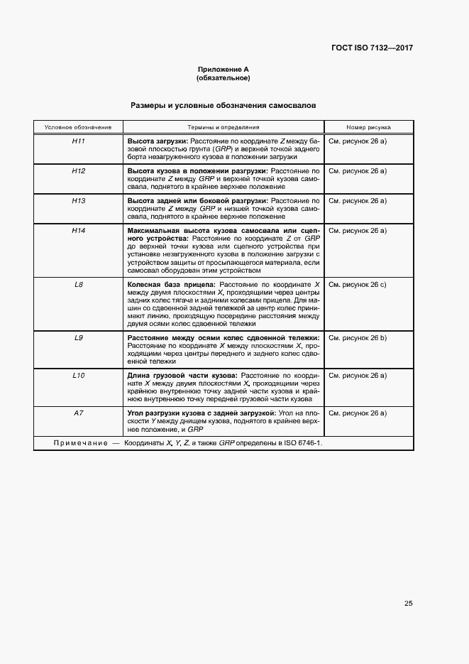 Страница 29 ГОСТ ISO 7132-2017