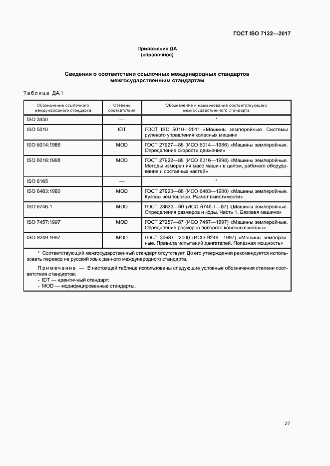 Страница 31 ГОСТ ISO 7132-2017