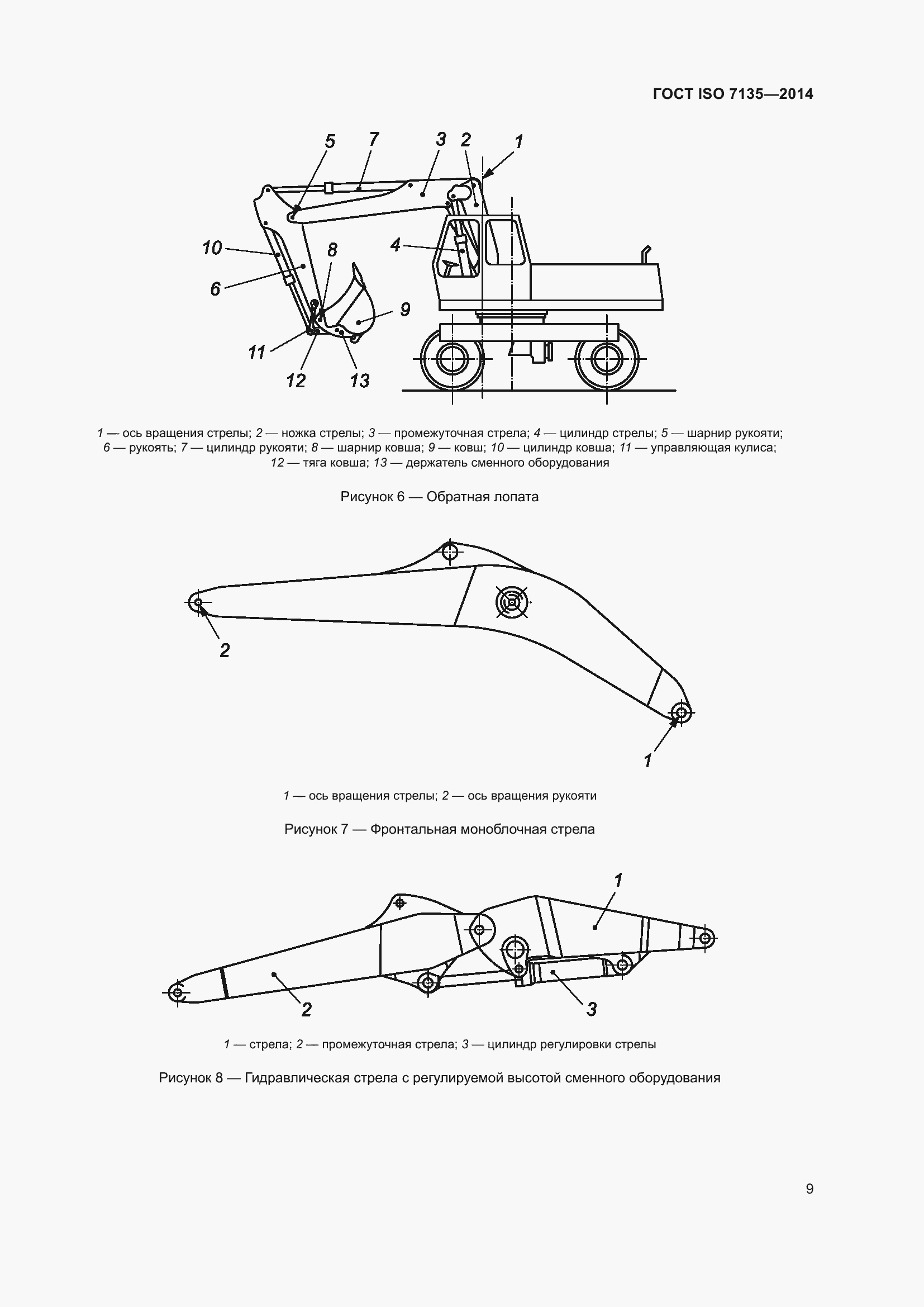 Страница 13 ГОСТ ISO 7135-2014