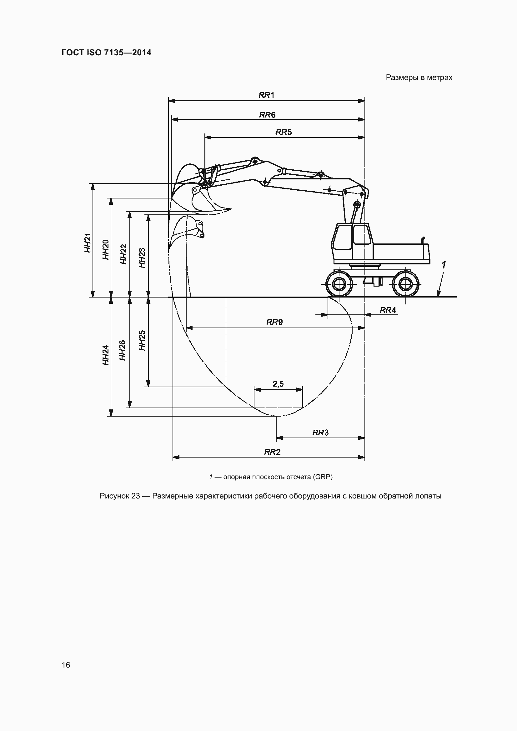 Страница 20 ГОСТ ISO 7135-2014
