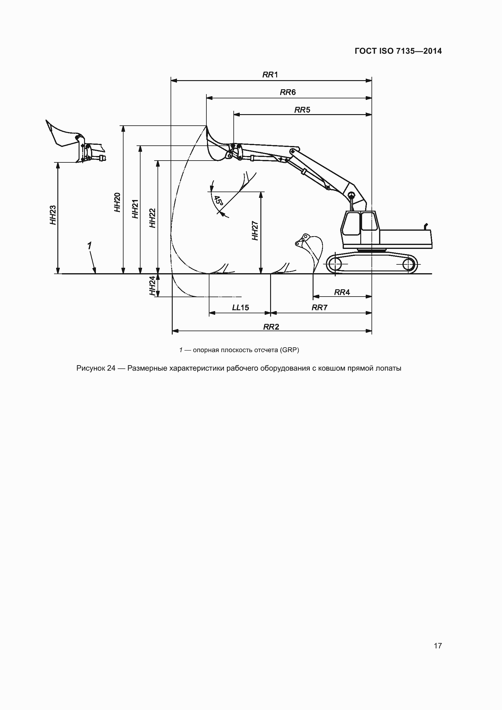 Страница 21 ГОСТ ISO 7135-2014