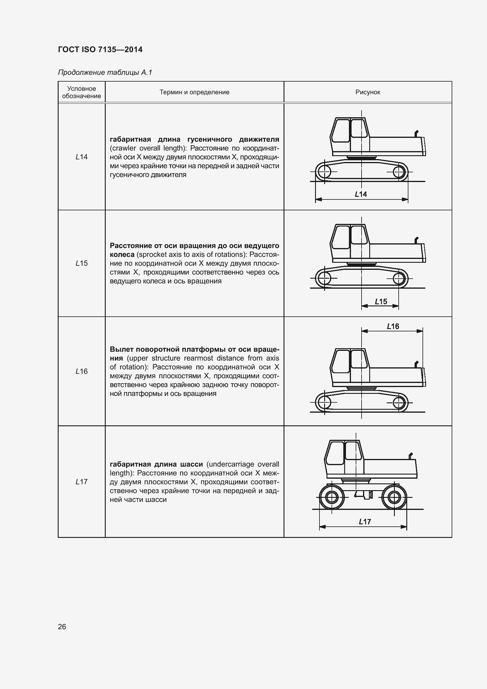 Страница 30 ГОСТ ISO 7135-2014