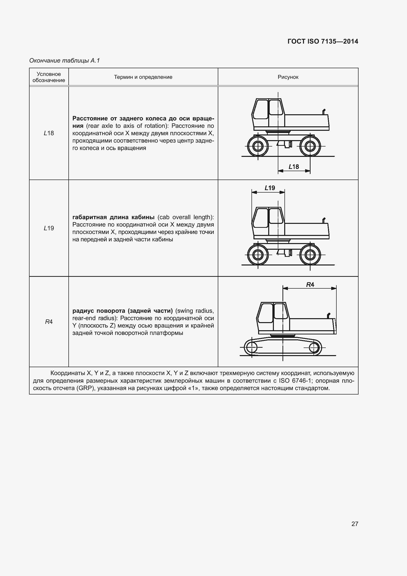 Страница 31 ГОСТ ISO 7135-2014