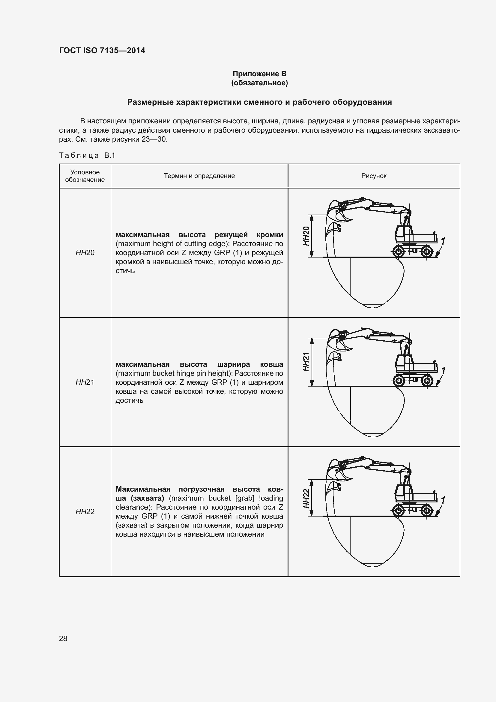 Страница 32 ГОСТ ISO 7135-2014