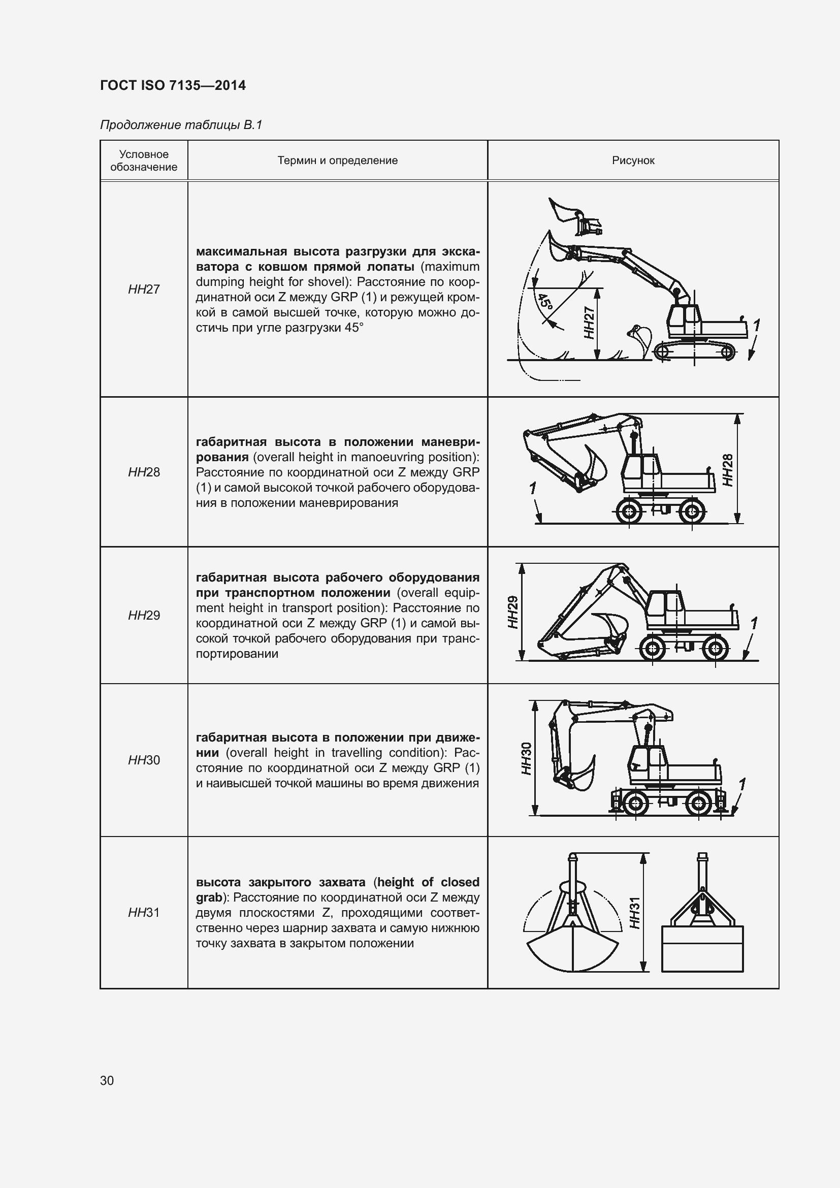 Страница 34 ГОСТ ISO 7135-2014